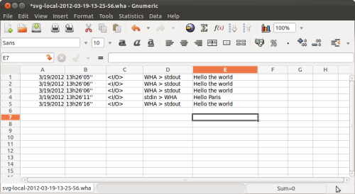 Default even-driven saved data exploited using gnumeric